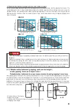 Предварительный просмотр 15 страницы Kitagawa HW-08 Instruction Manual