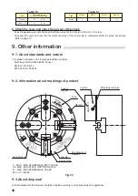 Предварительный просмотр 30 страницы Kitagawa HW-08 Instruction Manual