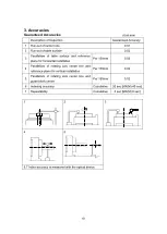 Предварительный просмотр 15 страницы Kitagawa MR160RAV00 Instruction Manual