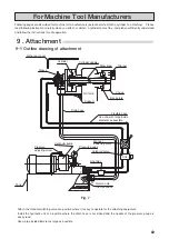 Preview for 21 page of Kitagawa SR1146 Instruction Manual