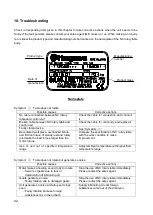 Предварительный просмотр 48 страницы Kitagawa TT200BE-01 Instruction Manual