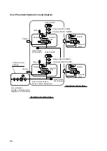 Предварительный просмотр 62 страницы Kitagawa TT200BE-01 Instruction Manual