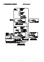 Предварительный просмотр 41 страницы Kitagawa TW2180BRF5 Instruction Manual