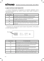 Preview for 26 page of KITANO KC - Nikko II - 18 Operation And Installation Manual