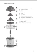 Preview for 15 page of KITCHEN CREW 943357 Instruction Manual