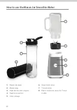 Предварительный просмотр 22 страницы KITCHEN CREW Mason Jar Smoothie Maker Instruction Manual