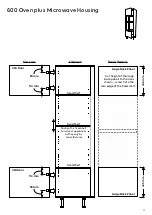 Preview for 7 page of KITCHEN KIT 600 Double Oven Housing Installation Manual