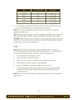 Preview for 13 page of Kitchen Living KLCO13B User Manual