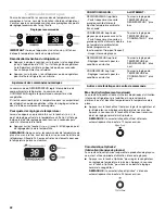 Preview for 42 page of KitchenAid 12828153 Use And Care Manual