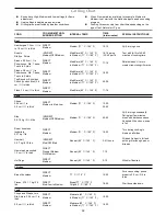 Preview for 39 page of KitchenAid 1900645 Installation Instructions And Use & Care Manual