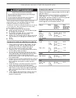 Preview for 66 page of KitchenAid 1900645 Installation Instructions And Use & Care Manual