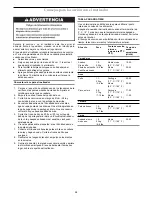 Preview for 94 page of KitchenAid 1900645 Installation Instructions And Use & Care Manual