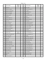 Preview for 106 page of KitchenAid 1900645 Installation Instructions And Use & Care Manual