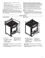 Preview for 5 page of KitchenAid 2 CM) Installation Instructions Manual