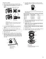 Preview for 19 page of KitchenAid 2 CM) Installation Instructions Manual