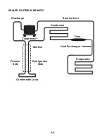 Предварительный просмотр 24 страницы KitchenAid 2003 M Technical Education