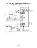 Предварительный просмотр 85 страницы KitchenAid 2003 M Technical Education