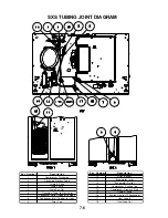 Предварительный просмотр 86 страницы KitchenAid 2003 M Technical Education