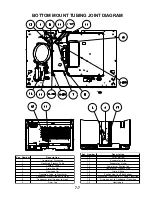 Предварительный просмотр 87 страницы KitchenAid 2003 M Technical Education