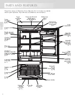 Preview for 4 page of KitchenAid 2005193 Use And Care Manual