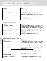 Preview for 22 page of KitchenAid 2005193 Use And Care Manual