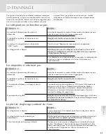 Preview for 47 page of KitchenAid 2005193 Use And Care Manual