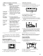 Preview for 23 page of KitchenAid 2200139A Use And Care Manual