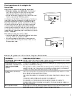 Предварительный просмотр 75 страницы KitchenAid 2209477 Use & Care Manual