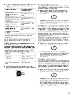 Preview for 38 page of KitchenAid 2215851A Use & Care Manual