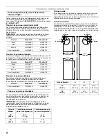 Preview for 22 page of KitchenAid 2223996 Installation Instructions Manual