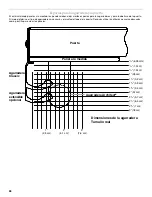 Предварительный просмотр 28 страницы KitchenAid 2307890A Installation Manual