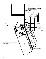 Предварительный просмотр 30 страницы KitchenAid 2307890A Installation Manual