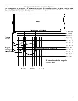 Предварительный просмотр 51 страницы KitchenAid 2307890A Installation Manual