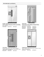 Предварительный просмотр 5 страницы KitchenAid 2316565B Installation Manual