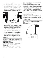 Предварительный просмотр 8 страницы KitchenAid 2316565B Installation Manual