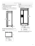 Предварительный просмотр 9 страницы KitchenAid 2316565B Installation Manual