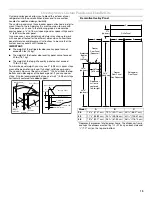 Предварительный просмотр 13 страницы KitchenAid 2316565B Installation Manual