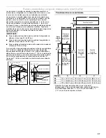 Предварительный просмотр 37 страницы KitchenAid 2316565B Installation Manual