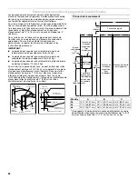 Предварительный просмотр 62 страницы KitchenAid 2316565B Installation Manual