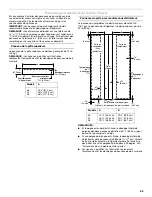 Предварительный просмотр 65 страницы KitchenAid 2316565B Installation Manual