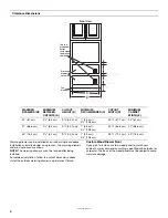 Preview for 4 page of KitchenAid 24" Installation Instructions Manual