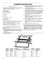 Preview for 10 page of KitchenAid 24" Installation Instructions Manual