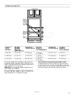 Preview for 11 page of KitchenAid 24" Installation Instructions Manual