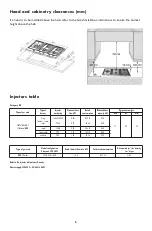 Preview for 6 page of KitchenAid 2C-1R-2SR -1AUX Instructions For Use Manual