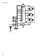 Preview for 28 page of KitchenAid 30" (76.2 CM) GAS BUILT-IN COOKTOP Installation Instructions Manual