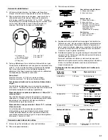 Preview for 51 page of KitchenAid 30" (76.2 CM) GAS BUILT-IN COOKTOP Installation Instructions Manual