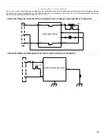 Preview for 53 page of KitchenAid 30" (76.2 CM) GAS BUILT-IN COOKTOP Installation Instructions Manual