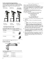 Предварительный просмотр 6 страницы KitchenAid 30" Installation Instructions And Use And Care Manual