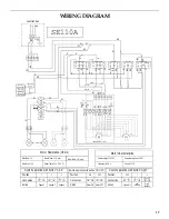 Preview for 17 page of KitchenAid 36" (91.4 cm) and 48" (121.9 cm) Installation Instructions And Use & Care Manual