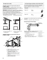 Preview for 24 page of KitchenAid 36" (91.4 cm) and 48" (121.9 cm) Installation Instructions And Use & Care Manual